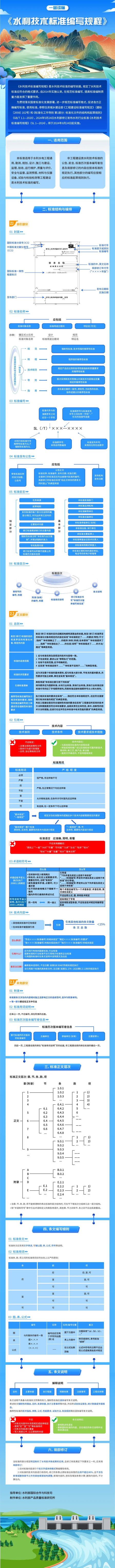 水利部批準發(fā)布《水利技術(shù)標準編寫(xiě)規程》，8月24日起實(shí)施！